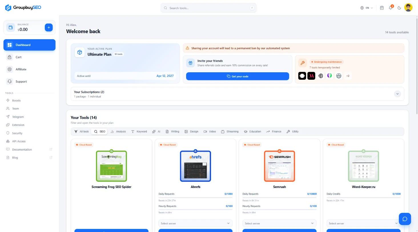 Карточки Ahrefs и Semrush в кабинете с дневными и часовыми лимитами запросов
